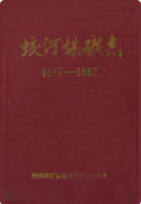 蛟河煤矿志 (蛟河县地方志) 1988年版 pdf电子版下载