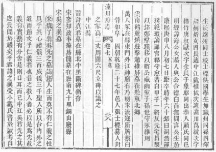 光绪新修潼川府志PDF电子版网盘下载
