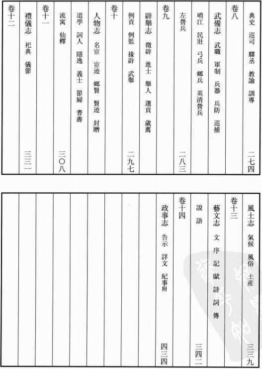 康熙元年清远县志 乾隆清远县志 PDF下载