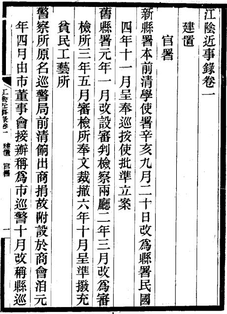 民国江阴近事录 3卷 民国9年刊本 PDF下载