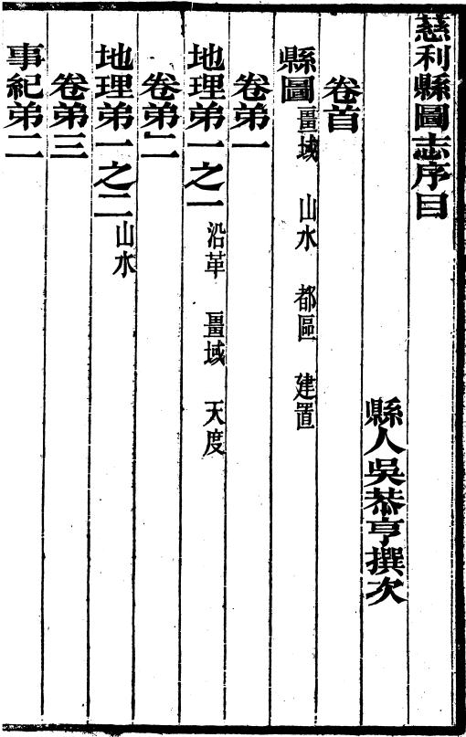 光绪慈利县志 10卷 吴恭亨纂修 光绪22年刻本 PDF下载