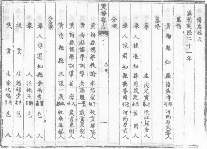乾隆黄梅县志（全12卷） PDF下载