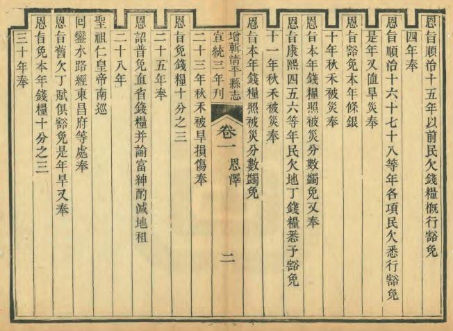 宣统增辑清平县志 16卷 陈钜前 傅秉监修 张敬承纂 宣统3年刻本 PDF下载