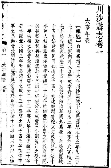 民国川沙县志 24卷 民国26年铅印本 PDF下载