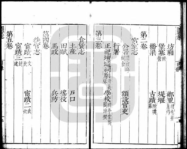 嘉靖固安县志 9卷 嘉靖44年刻本（国家图书馆藏本） PDF下载