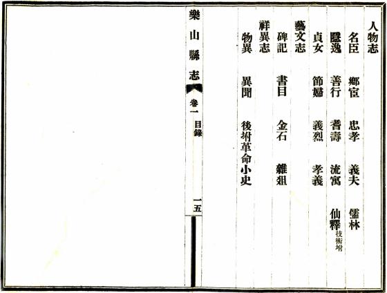 民国乐山县志 12卷 民国23年铅印本 PDF下载