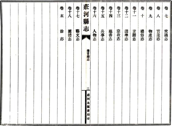 民国庄河县志 18卷（原缺卷8）杨维嶓纂 王佐才修 李其实纂 民国23年铅印本 PDF下载