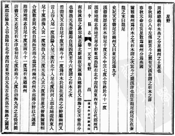 民国绥中县志 民国朝阳县志 乾隆塔子沟纪略 PDF下载