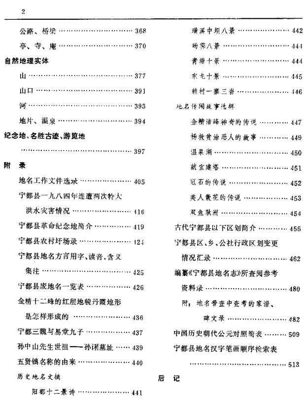 江西省宁都县地名志 1985版 PDF下载