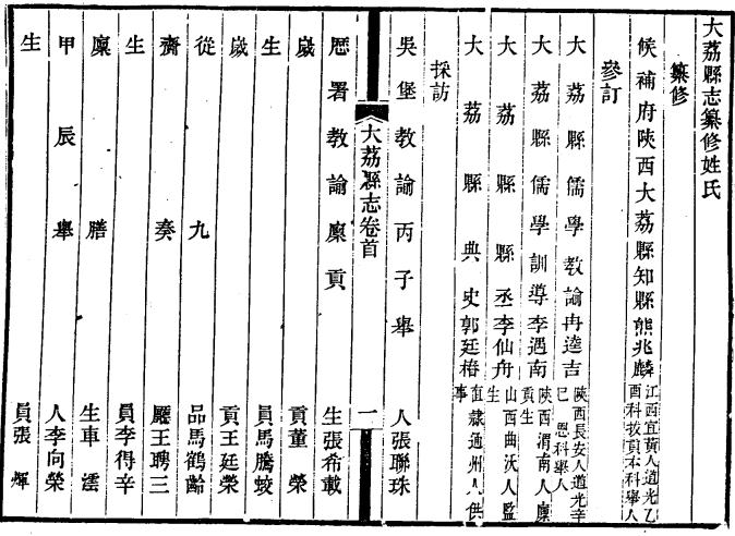 道光大荔县志 光绪大荔县续志 民国续修大荔县旧志存稿 民国大荔县新志存稿 PDF下载