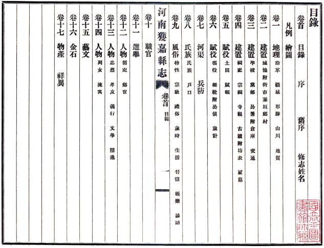 民国获嘉县志 17卷 邹古愚修 邹鹄纂 民国23年铅印本 PDF下载