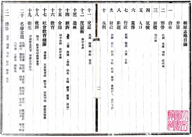 民国桐城志略 徐国治纂修 民国25年铅印本 PDF下载