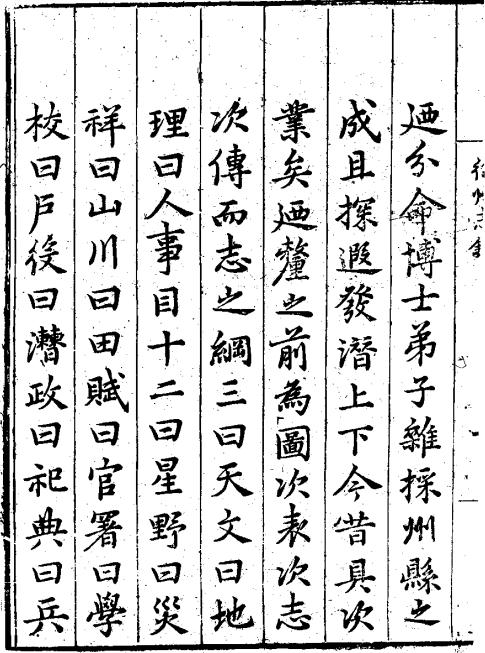 嘉靖徐州志12卷 PDF下载