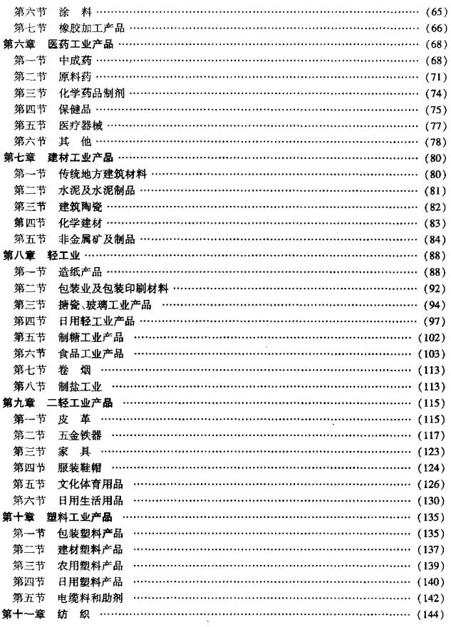 福州市名产志 2004版 PDF下载