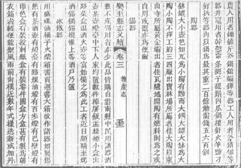 道光乐至县志 光绪续增乐至县志 民国乐至县志又续 道光安岳县志 光绪续修安岳县志 光绪威远县志PDF电子版网盘下载