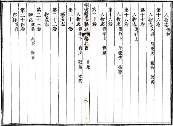 道光桐城续修县志 24卷 道光7年刻本 PDF下载