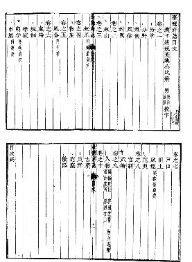 康熙台湾府志PDF电子版网盘下载