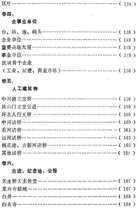 杭州市下城区地名简志 1994版 PDF下载