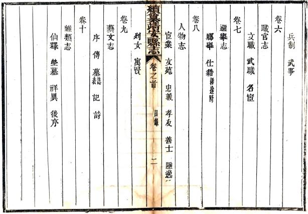 同治续纂靖安县志 10卷 徐家瀛修 舒孔恂纂 同治9年活字印本 PDF下载