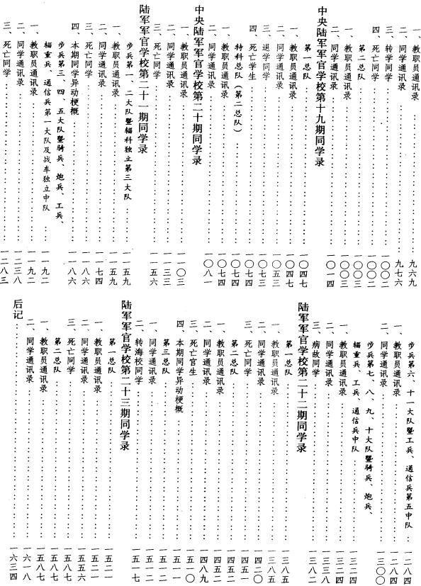湖南省档案馆校编：黄埔军校同学录 1989版 PDF下载