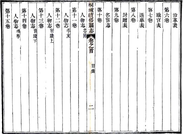 道光桐城续修县志 24卷 道光7年刻本 PDF下载