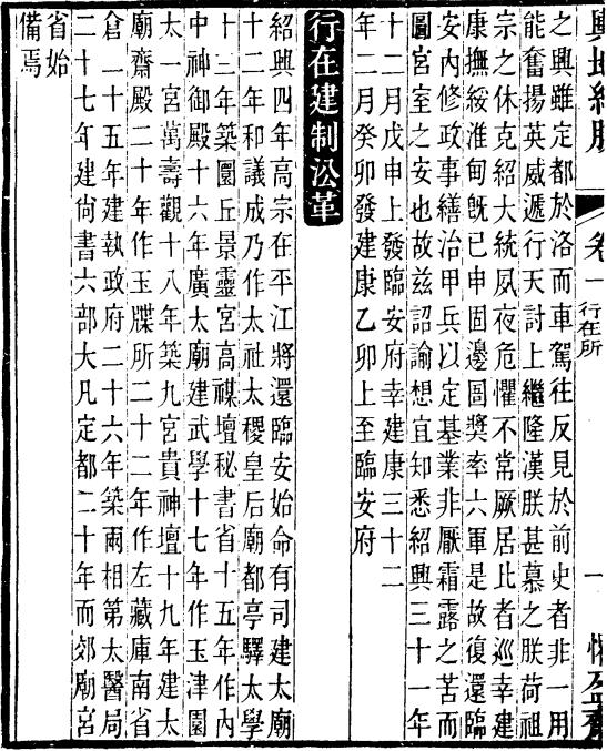 舆地纪胜（全8册 王象之撰 中华书局1992） PDF下载