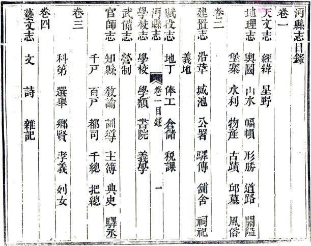 光绪沔县志 4卷 孙铭锺修 彭龄纂 光绪9年刻本 PDF下载