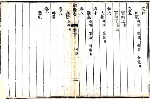 嘉庆郧阳志 10卷 王正常修 谢攀云纂 嘉庆2年刻本 PDF下载