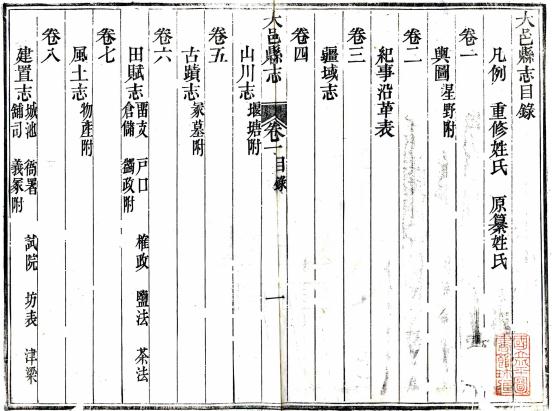 同治大邑县志 20卷 赵霦等纂修 同治6年刻本 PDF下载