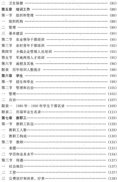 杭州农业学校校志 1993版 PDF下载