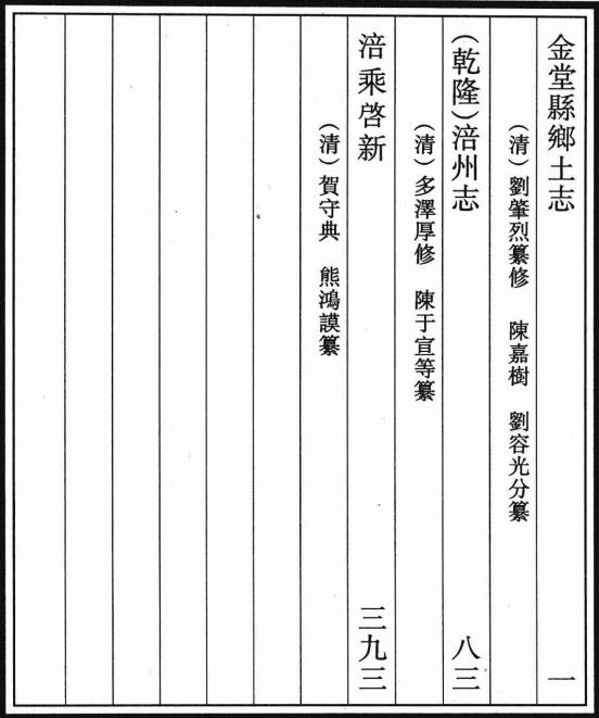 金堂县乡土志 乾隆涪州志 涪乘启新 PDF下载