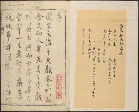 乾隆宣城县志（32卷 乾隆4年刻本） PDF下载