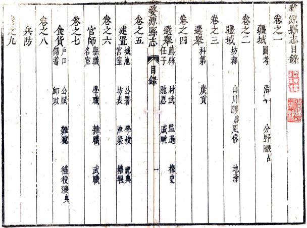 康熙婺源县志 12卷 蒋灿纂修 康熙33年刻本 PDF下载