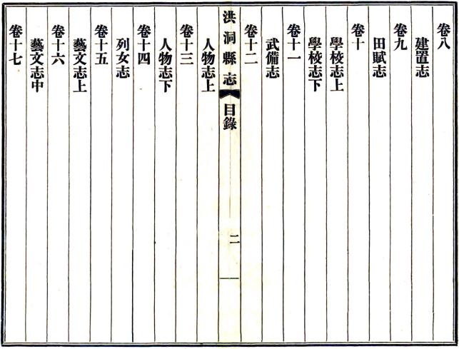 民国洪洞县志（国家图书馆藏版） PDF下载