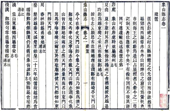 道光象山县志 24卷 童立成 吴锡畴修 冯登府纂 道光14年刻本 PDF下载