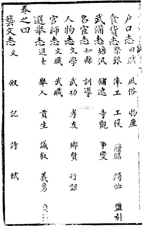 道光建始县志 PDF下载