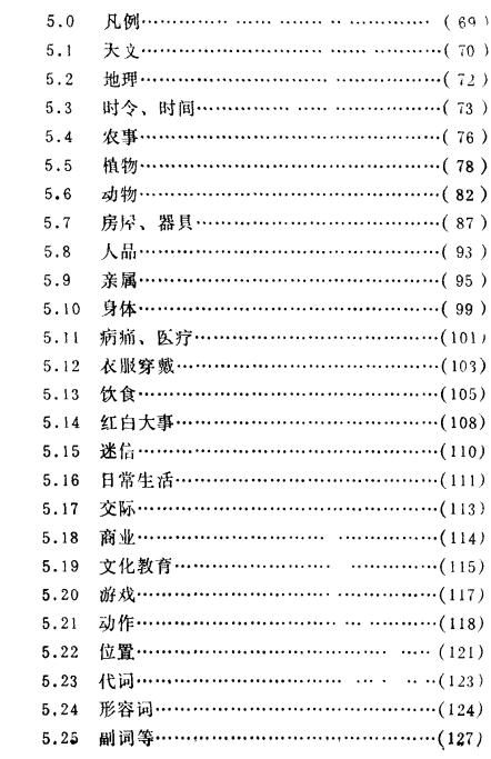 郑州方言志（1992版） PDF下载