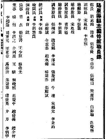 民国阳原县志PDF电子版网盘下载