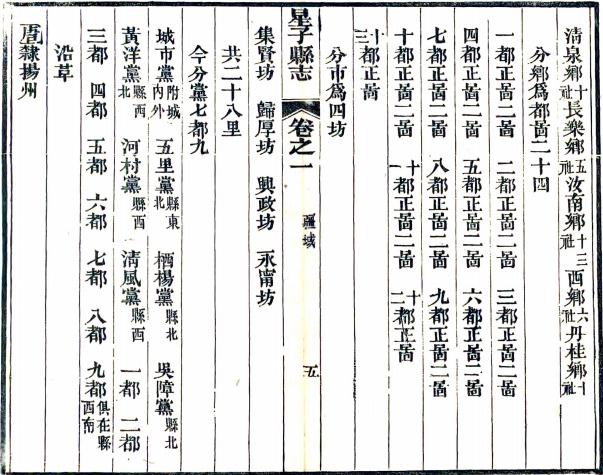 同治星子县志 14卷 同治10年刻本 PDF下载