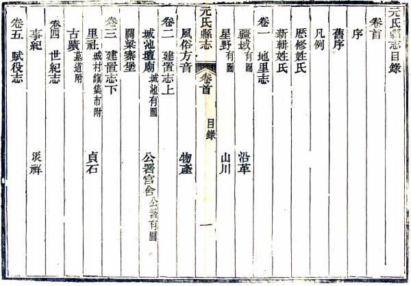 光绪元氏县志 14卷 胡岳修 赵文濂纂 光绪元年刻本 PDF下载