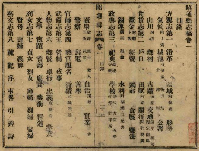 昭通志稿 12卷 民国13年铅印本 PDF下载