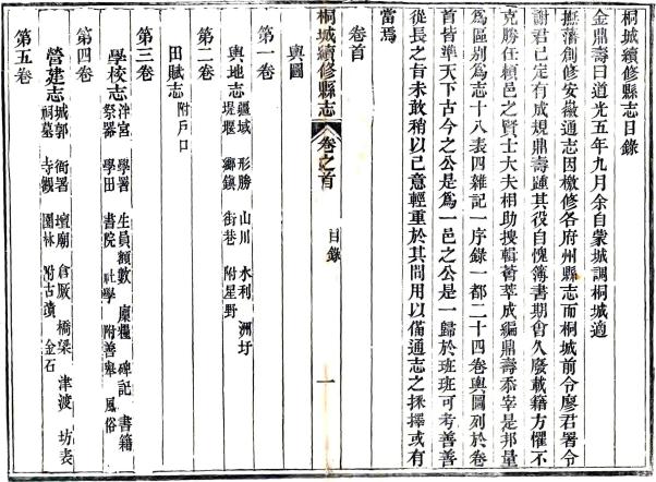 道光桐城续修县志 24卷 道光7年刻本 PDF下载