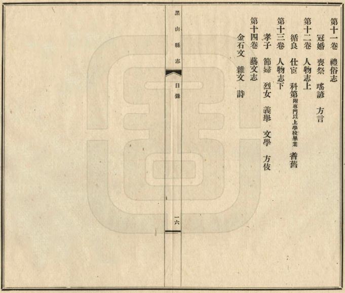 民国黑山县志 14卷 民国30年铅印本 PDF下载