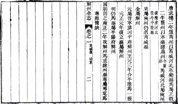 乾隆解州芮城县志 16卷 言如泗修 莫溥纂 乾隆29年刻本 PDF下载