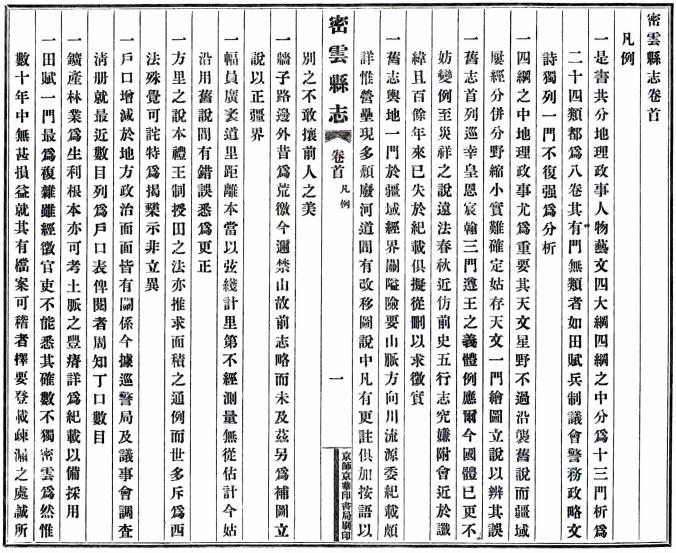 民国密云县志 8卷 民国3年京华书局印本 PDF下载