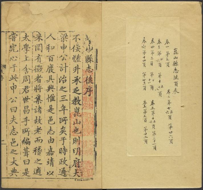 万历昆山县志 8卷 万历4年申恩科刻本 PDF下载