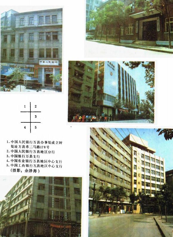 万县地区金融志（1992版） PDF下载