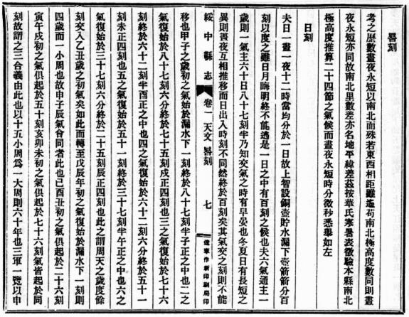 民国绥中县志 民国朝阳县志 乾隆塔子沟纪略 PDF下载