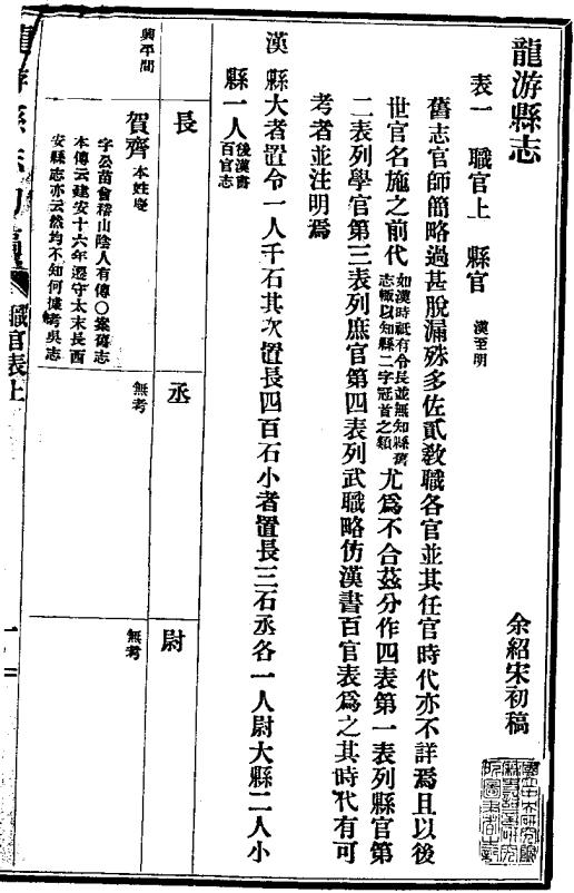 民国龙游县志初稿（全） PDF下载