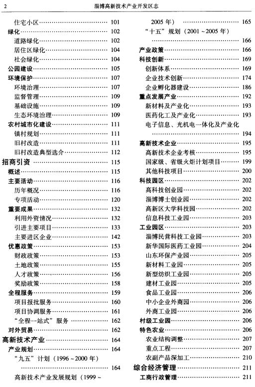 淄博高新技术产业开发区志（2003版） PDF下载